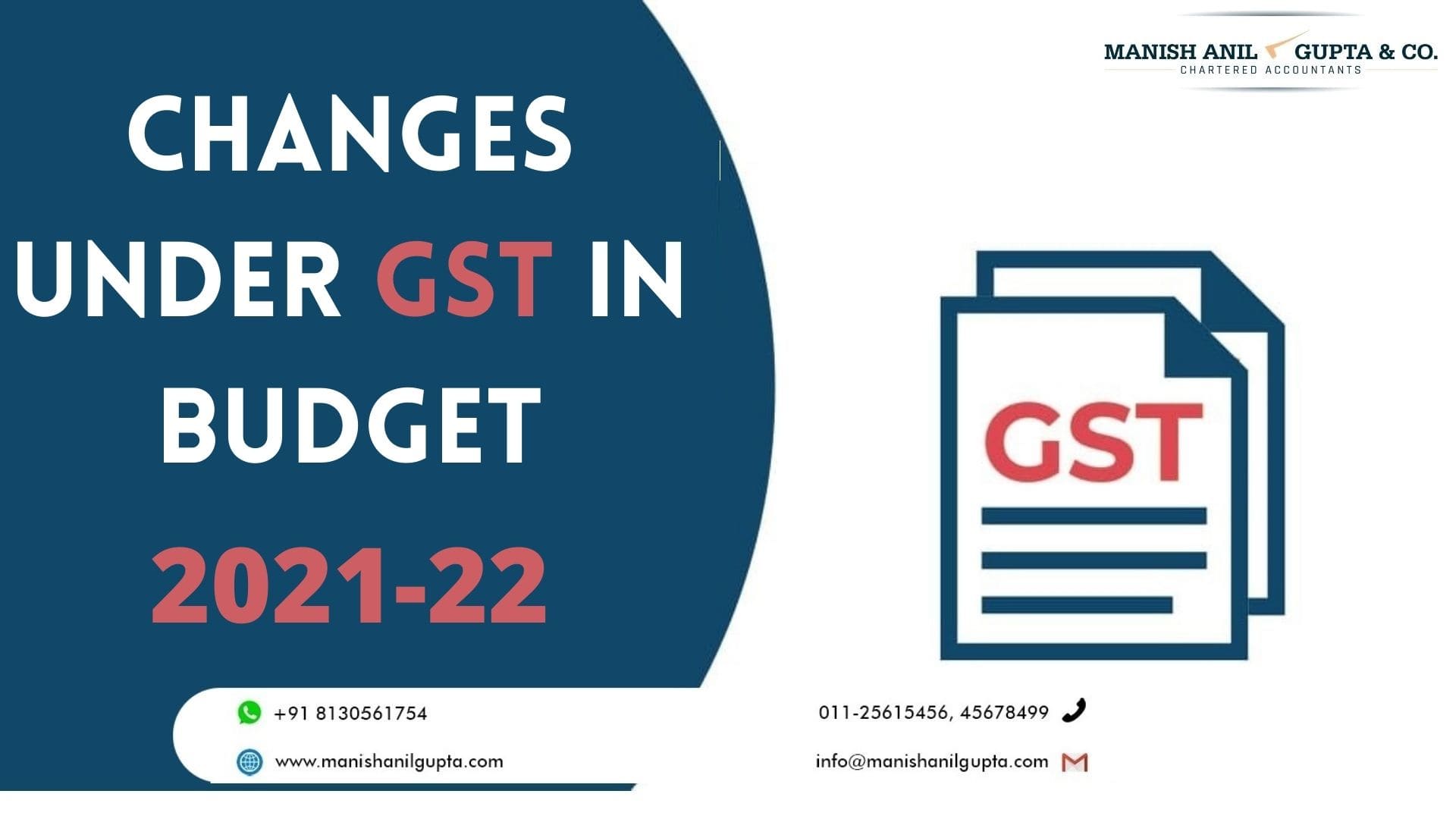 Changes Under GST in Budget 2021-2022